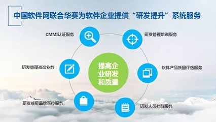 強強聯合，賦能成長 中國軟件網與華賽信息攜手提供CMMI咨詢與認證一站式服務